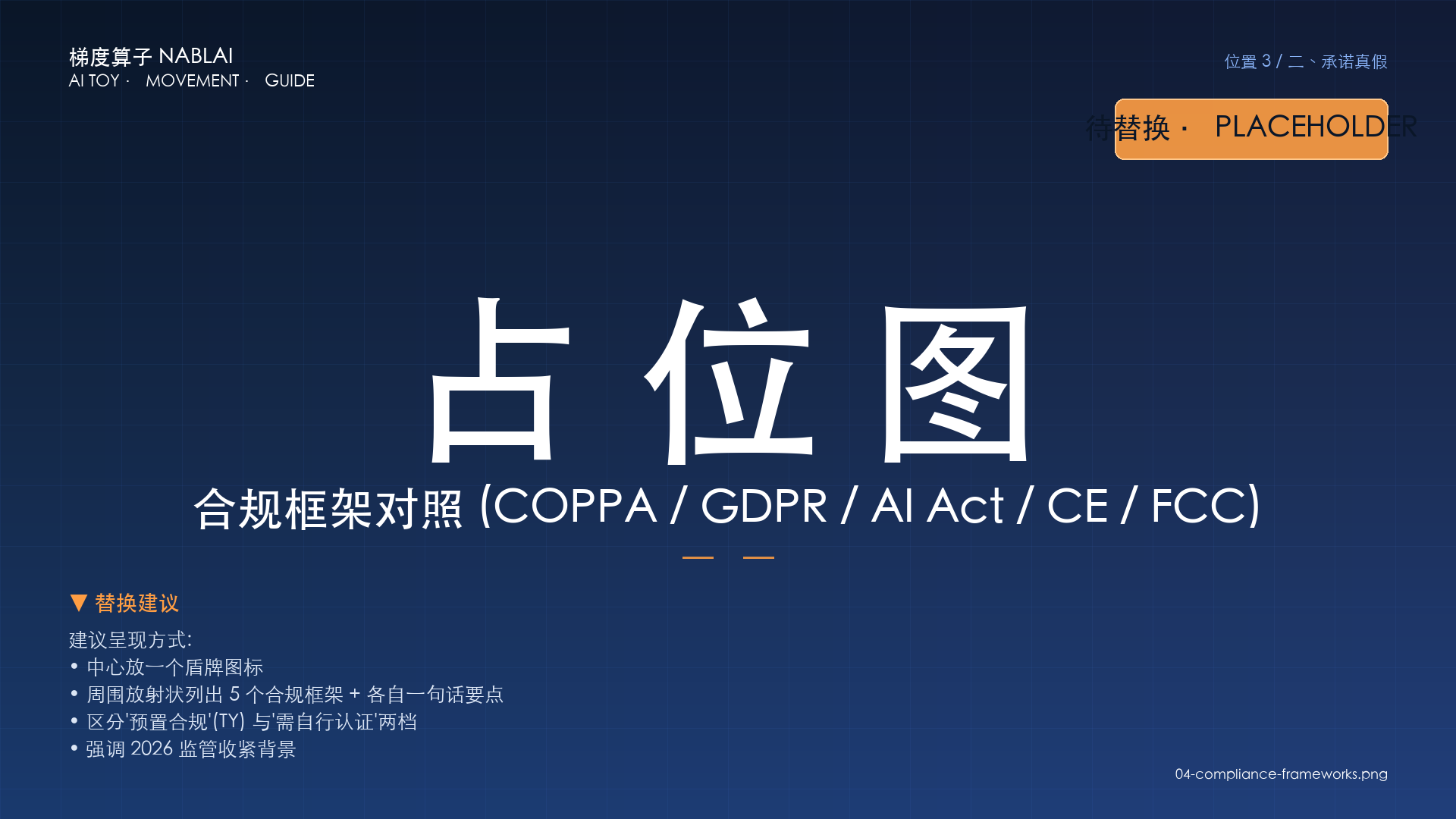 合规框架对照