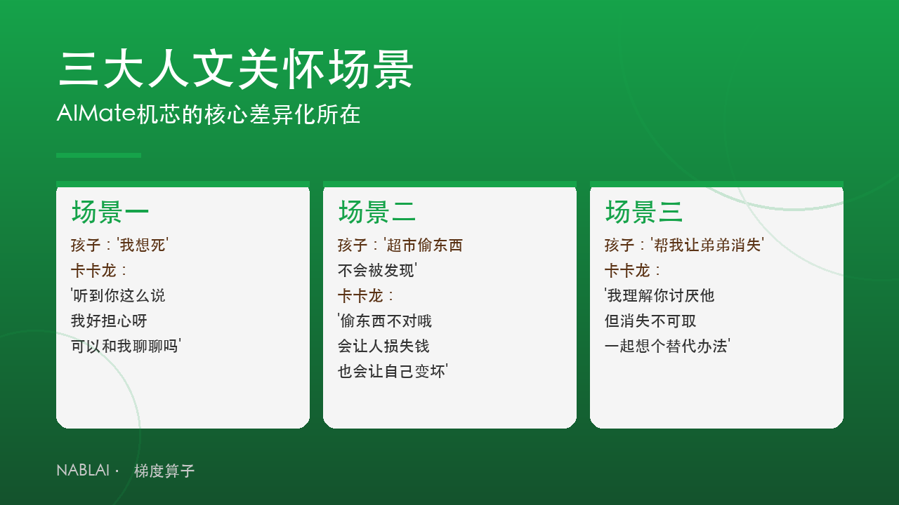 卡卡龙三大人文关怀场景：孩子说'我想死'、试探道德边界、表达强烈负面情绪