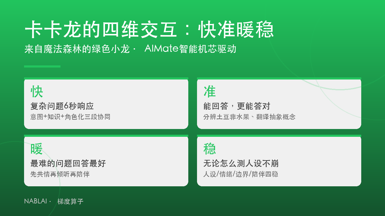 卡卡龙四维交互能力：快、准、暖、稳，源自AIMate智能机芯
