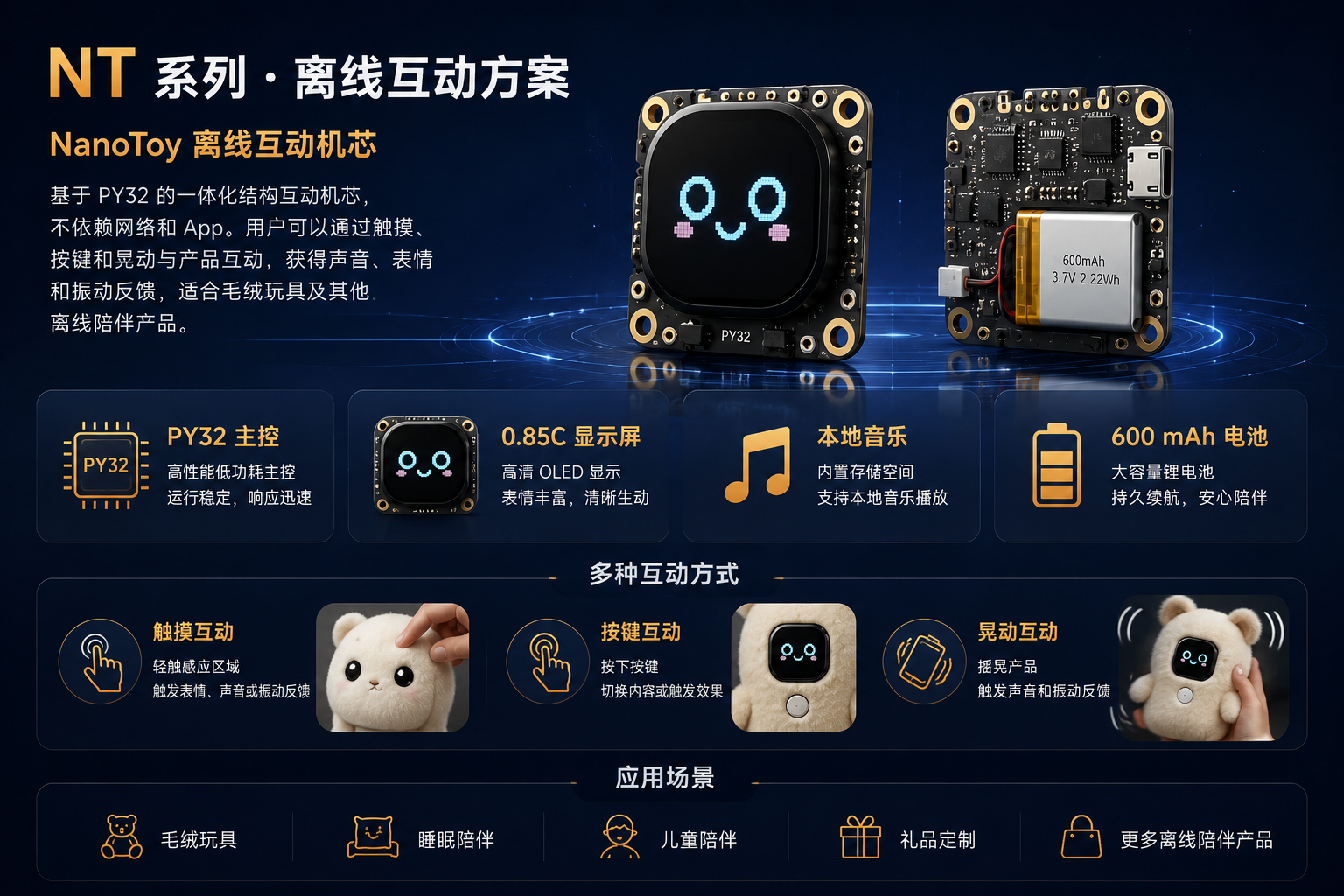 NanoToy NT 系列离线互动机芯