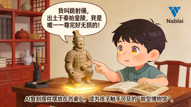 文旅纪念品