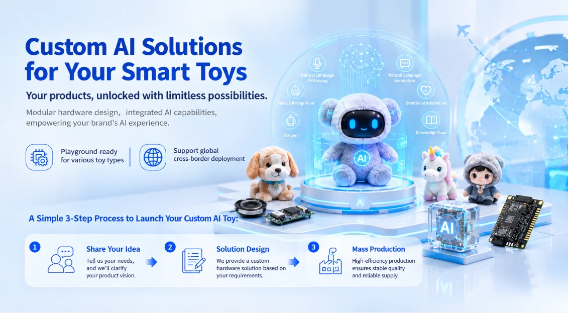 Custom AI solutions for your smart toys - empowering products, unlocking new possibilities