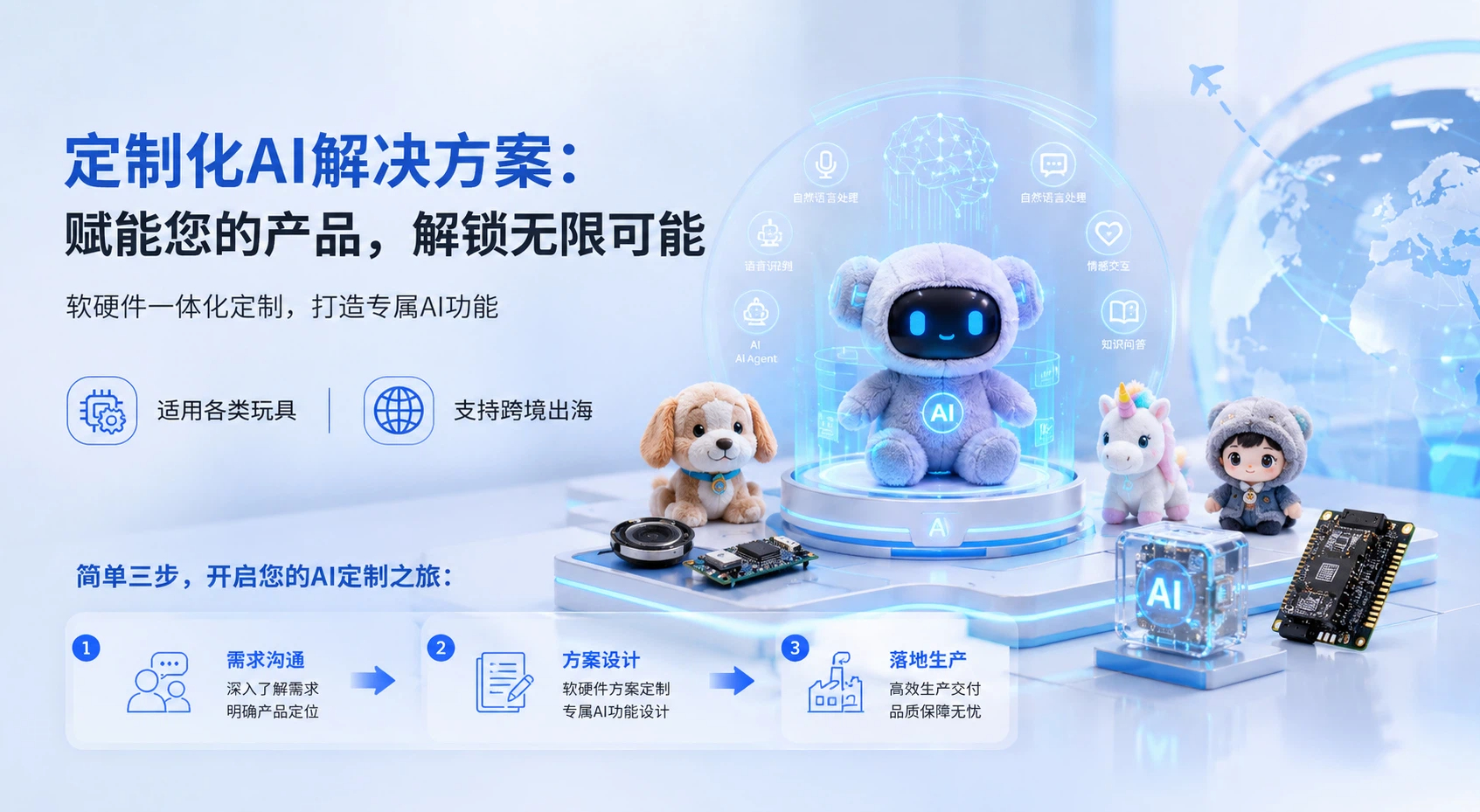 梯度算子 AI 玩具解决方案 - 赋能产品，解锁无限可能