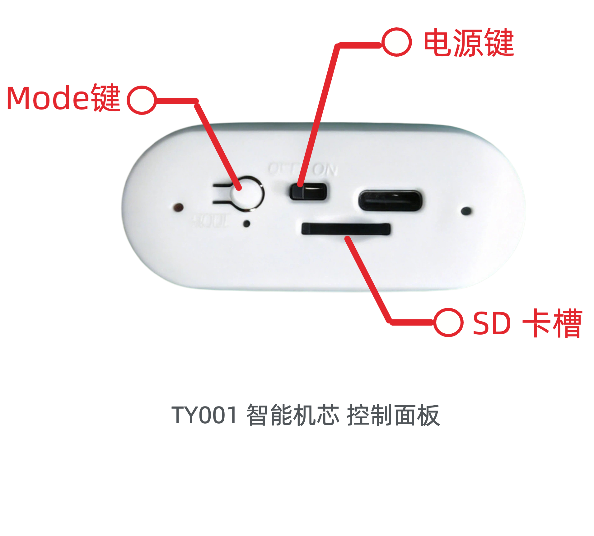 TY001 控制面板