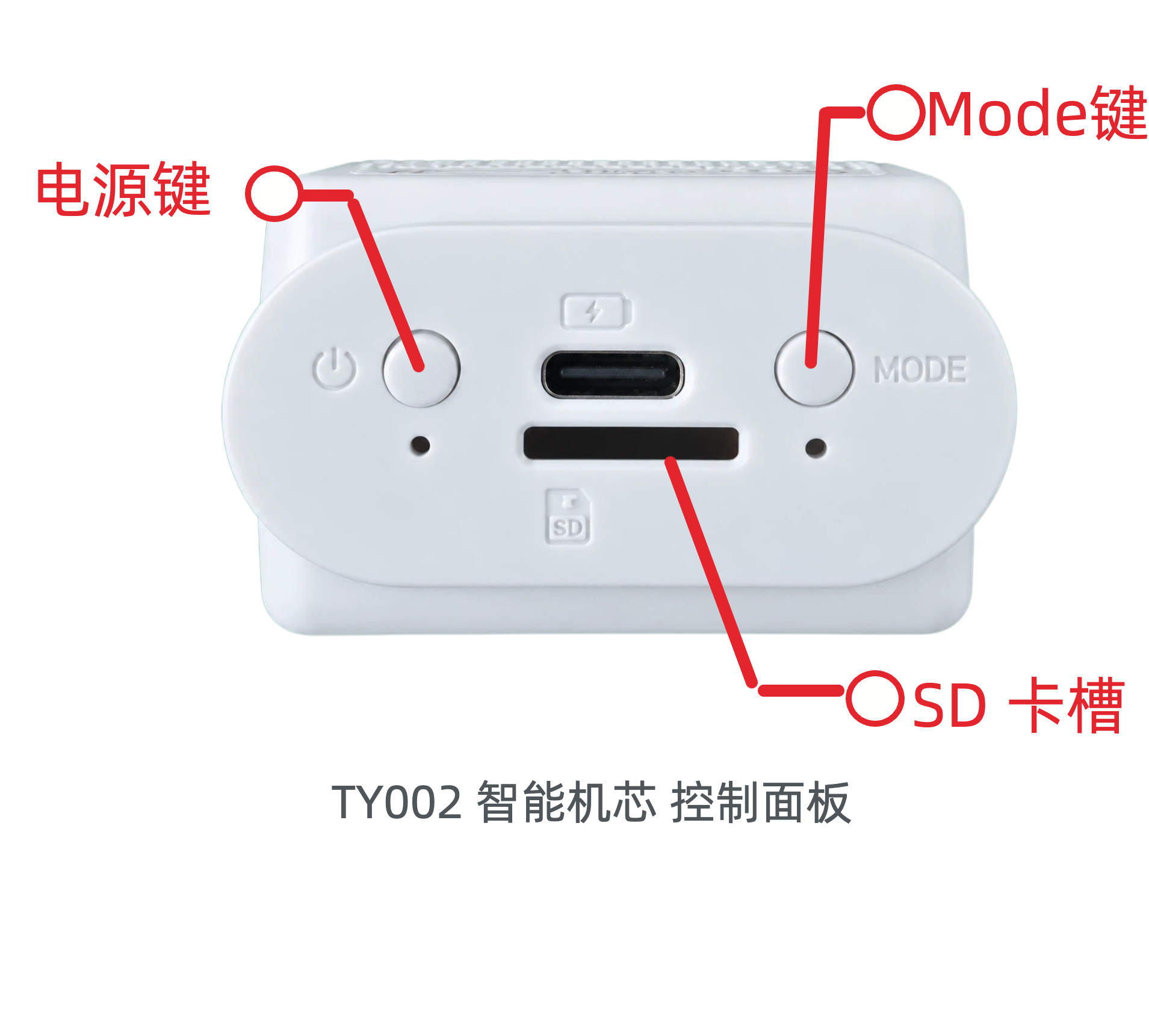 TY002 控制面板